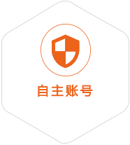 张金镇到葡萄牙国际快递